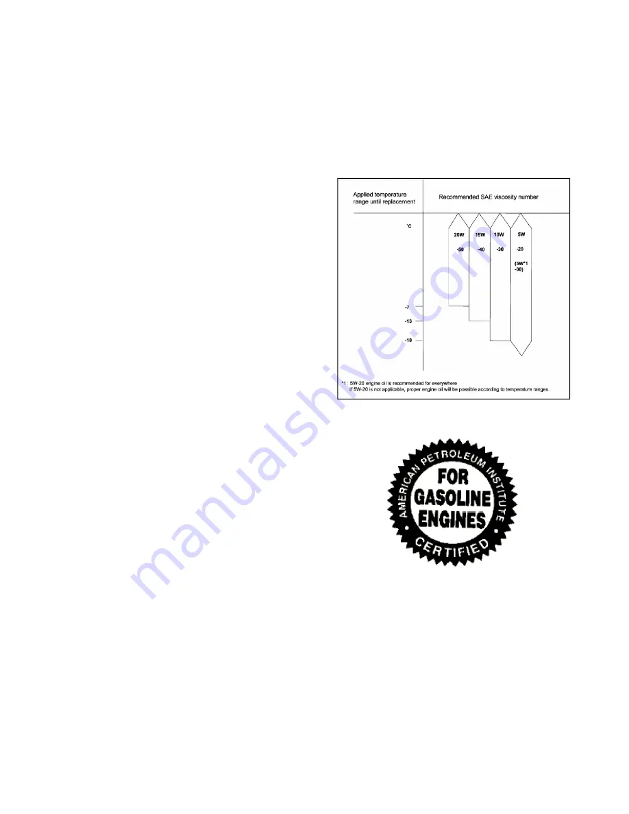 Impco HHI Service Manual Download Page 13