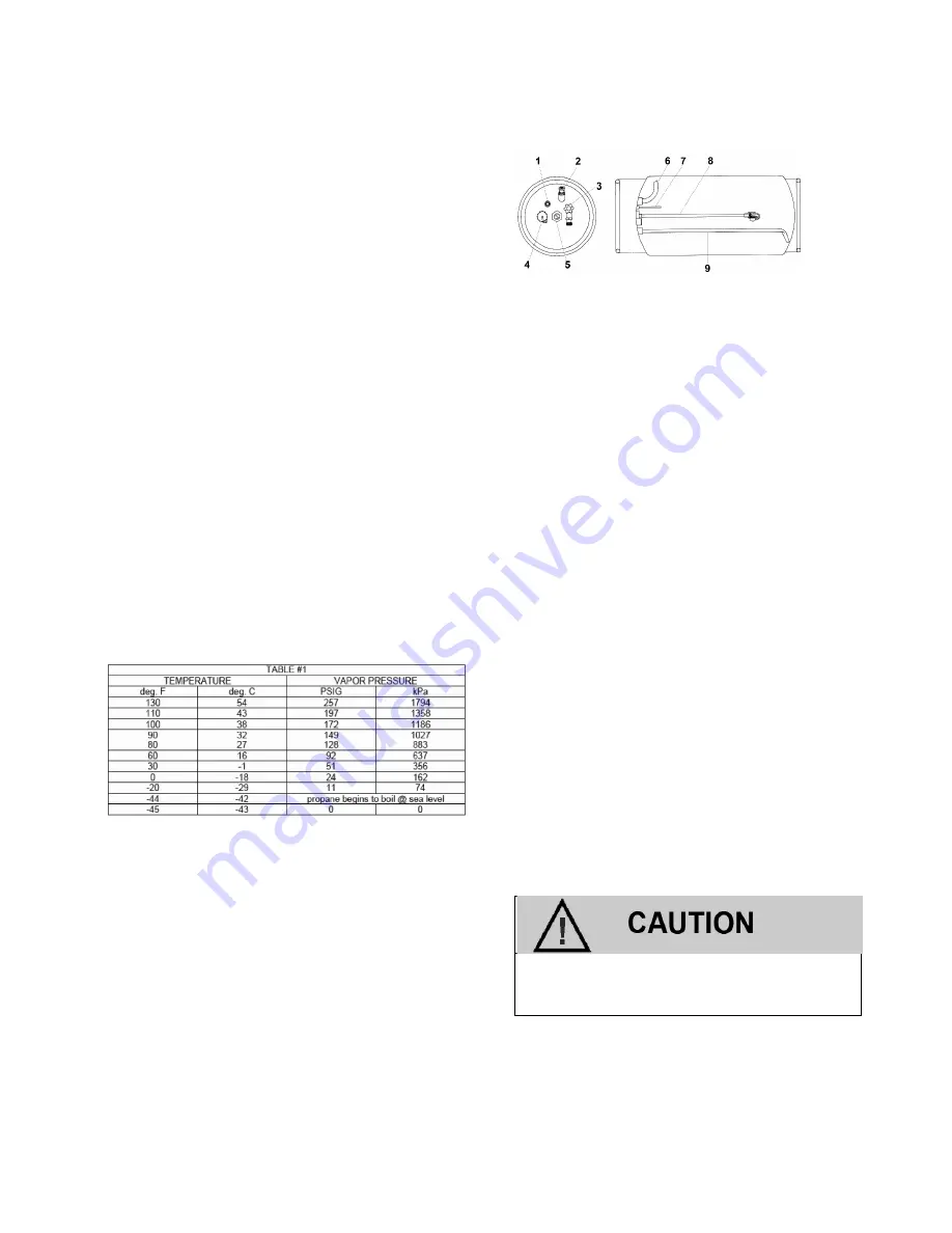 Impco HHI Service Manual Download Page 21