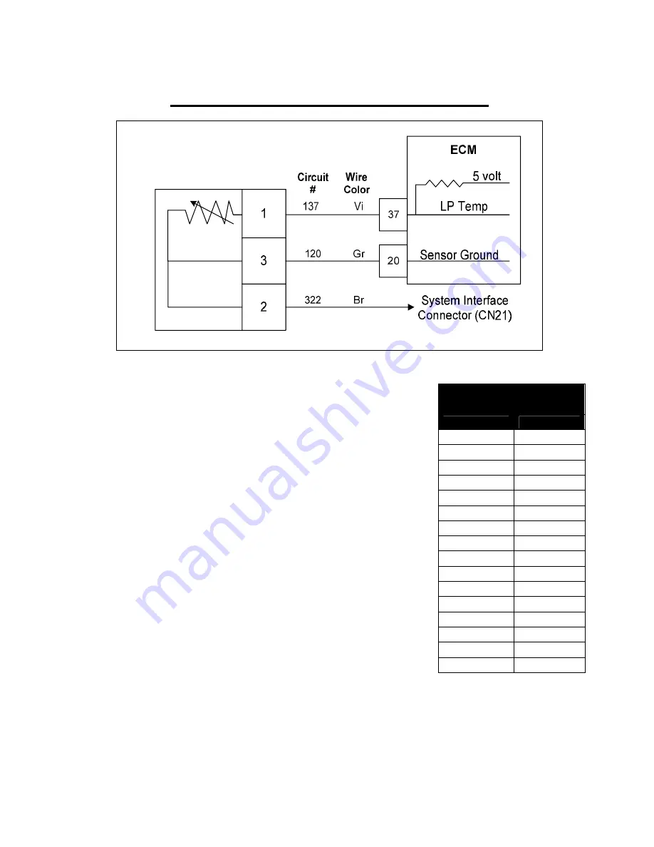 Impco HHI Service Manual Download Page 216