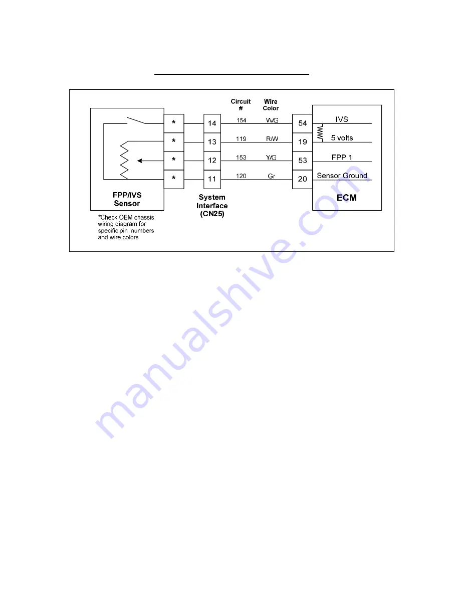 Impco HHI Service Manual Download Page 408