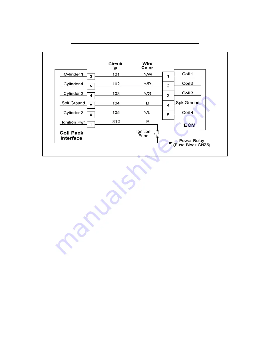 Impco HHI Service Manual Download Page 446