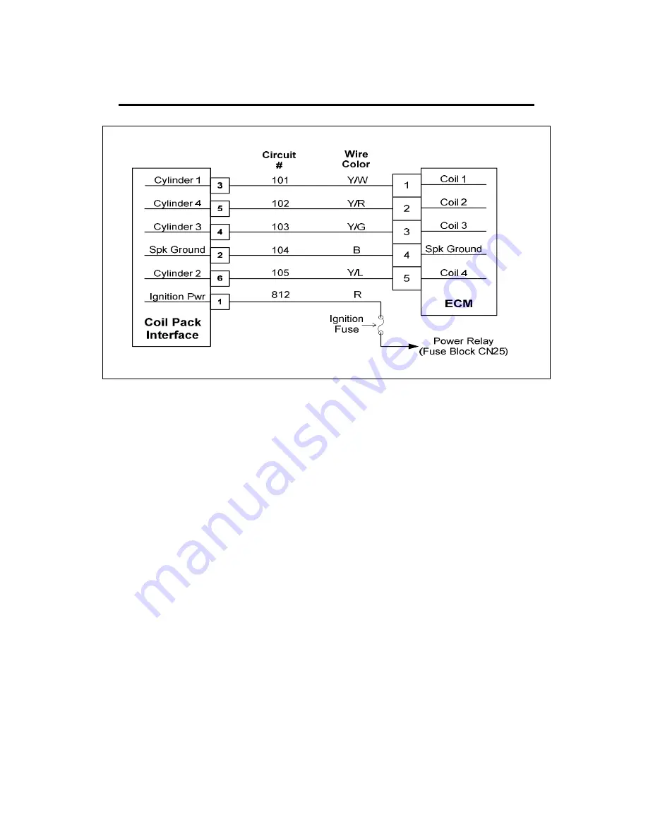 Impco HHI Service Manual Download Page 450