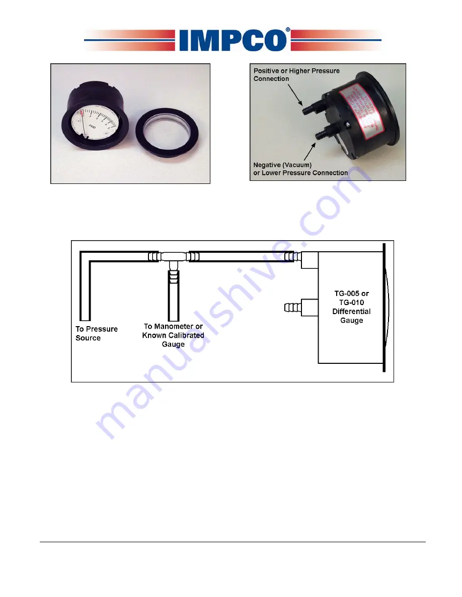 Impco ITK-1 User Manual Download Page 5