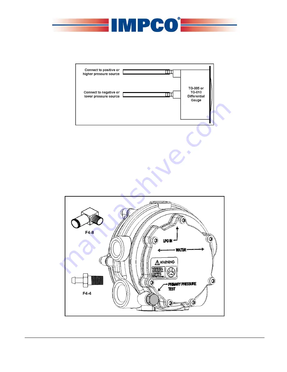 Impco ITK-1 User Manual Download Page 7