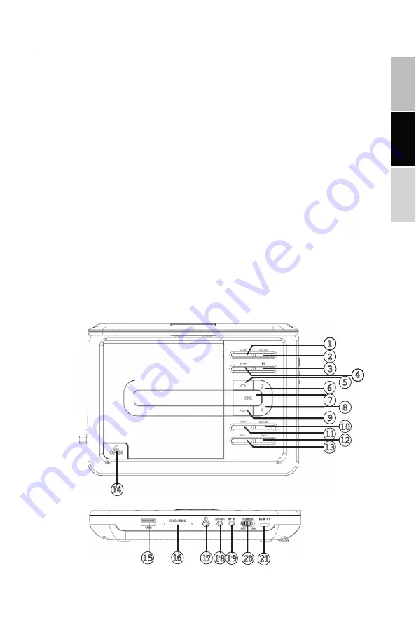 Impecca DVP-1017 Скачать руководство пользователя страница 33