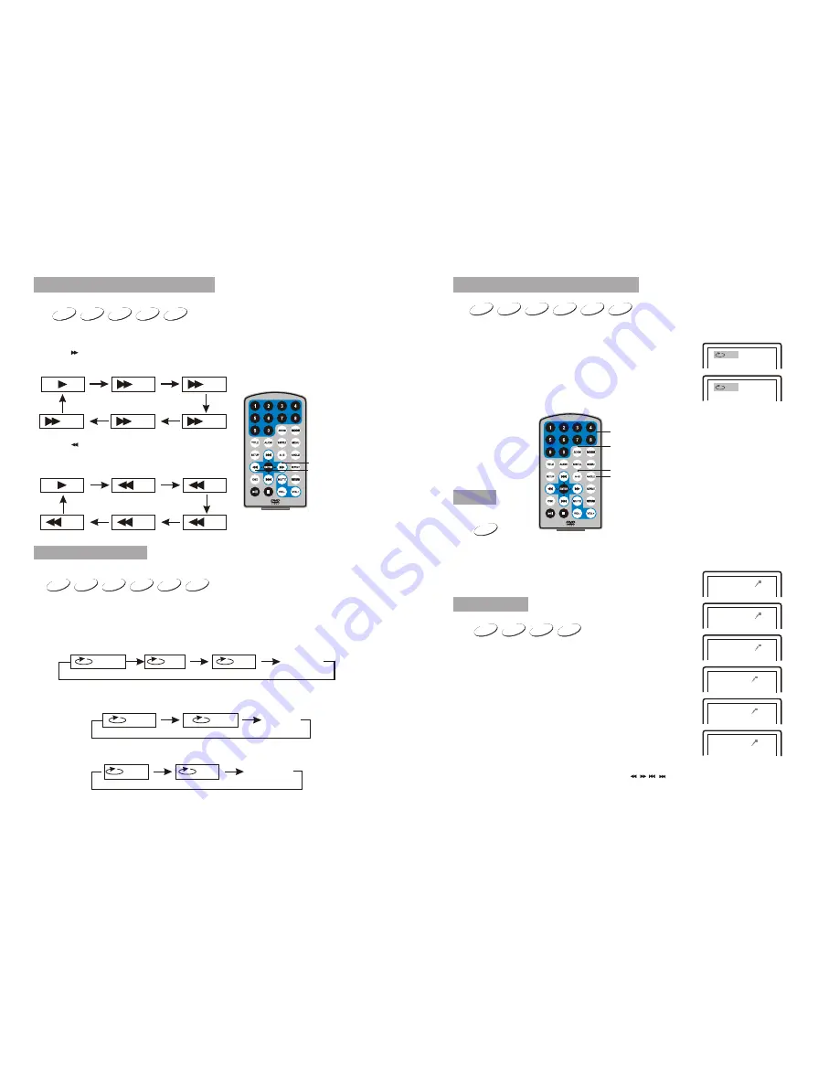 Impecca DVP774-2 User Manual Download Page 7