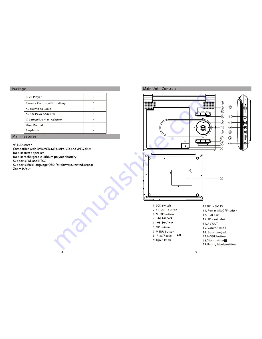 Impecca DVP915 User Manual Download Page 3