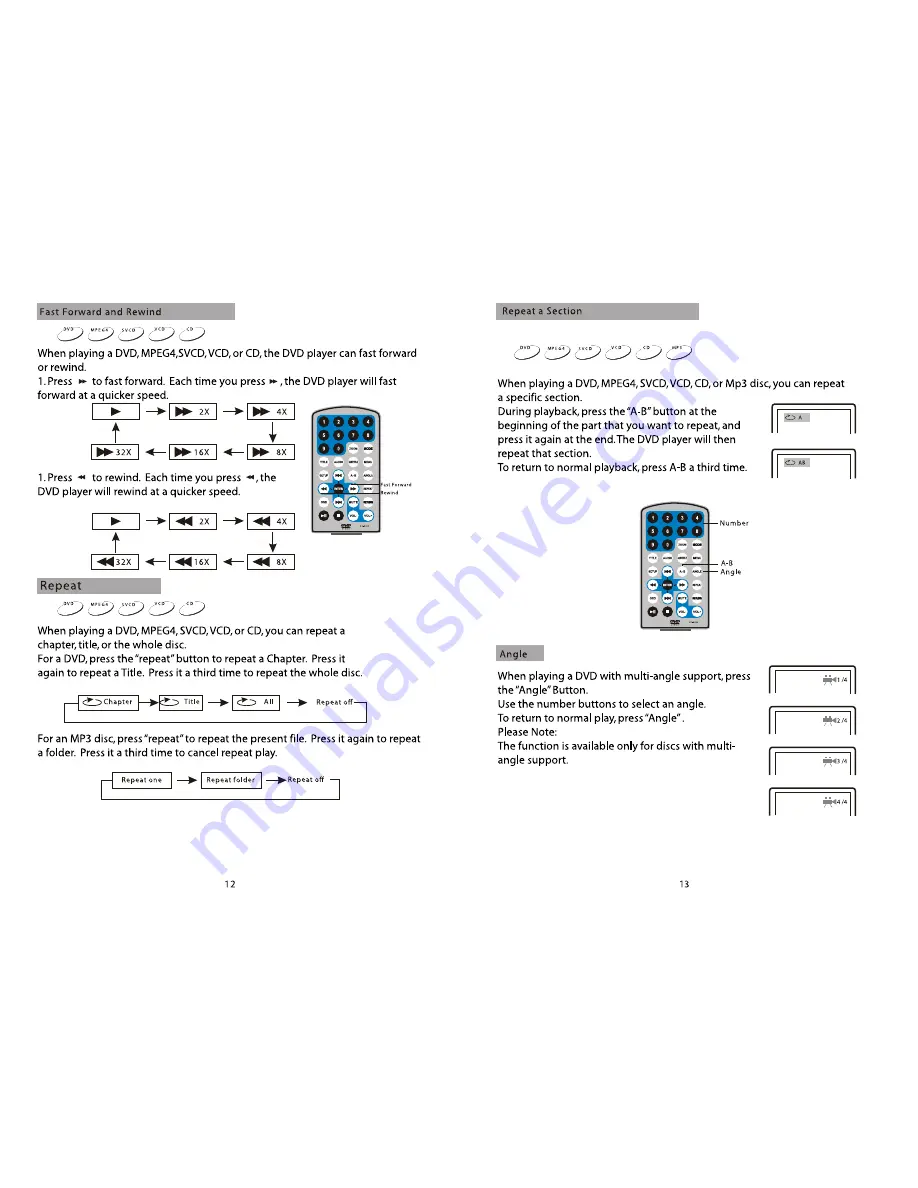 Impecca DVP915 User Manual Download Page 7