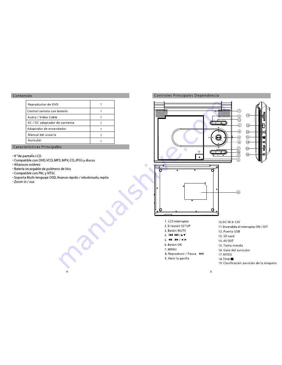 Impecca DVP915 User Manual Download Page 13