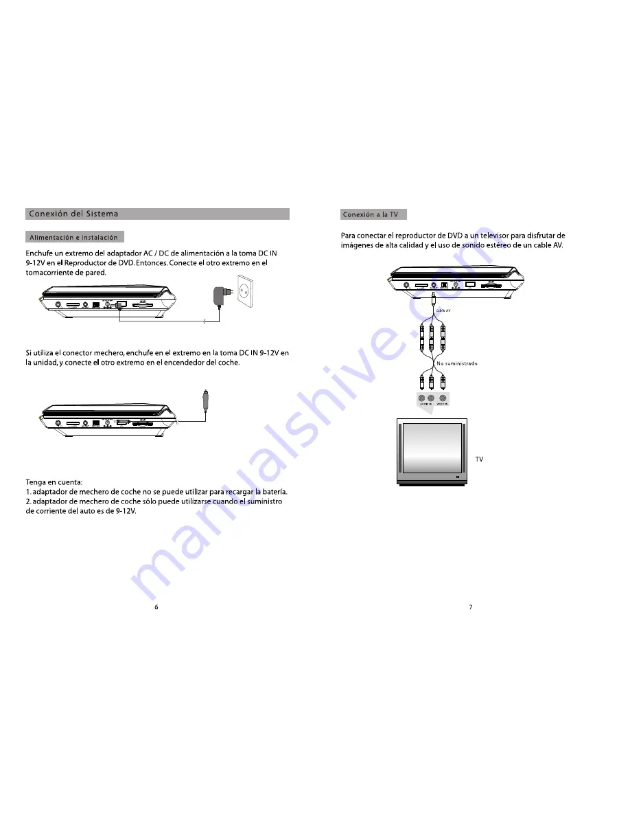 Impecca DVP915 User Manual Download Page 14