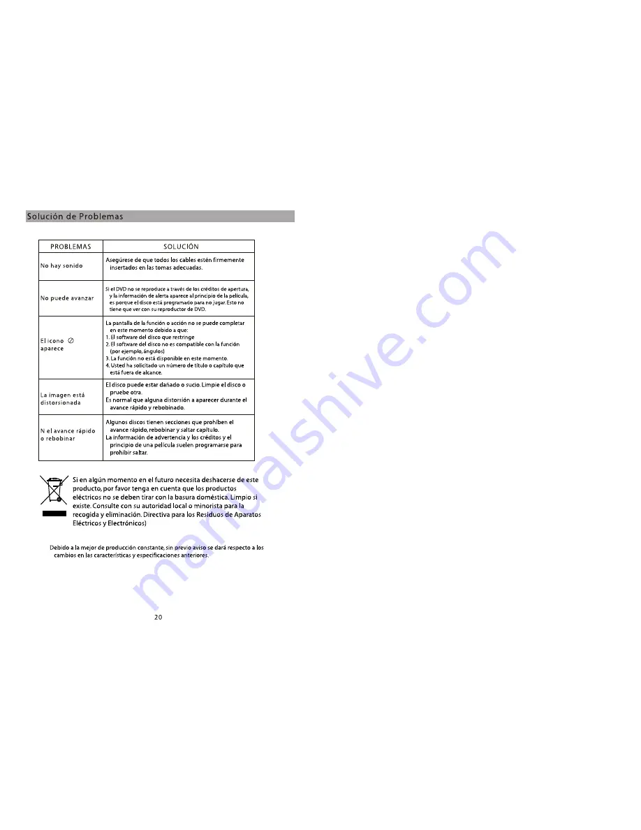 Impecca DVP915 User Manual Download Page 21