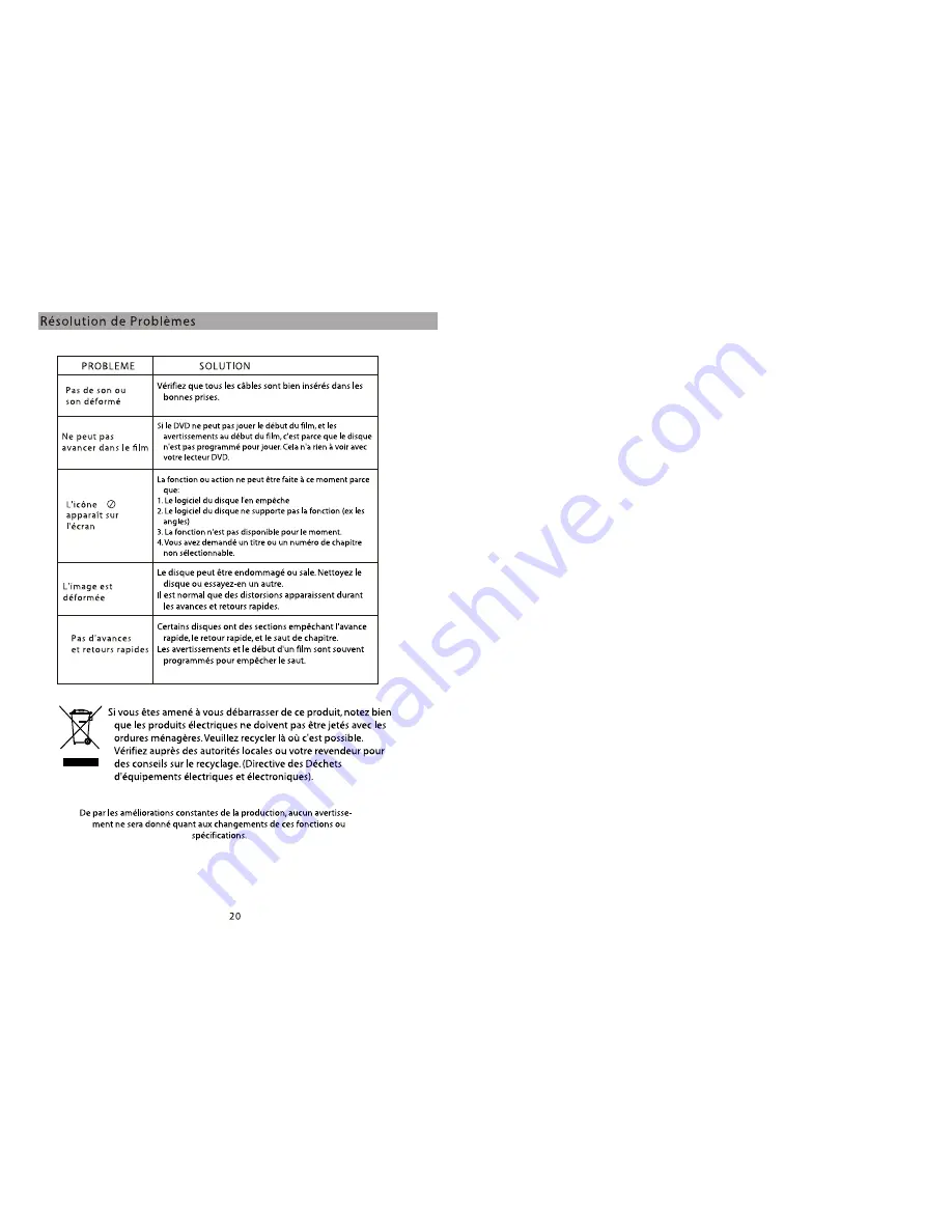 Impecca DVP915 User Manual Download Page 31