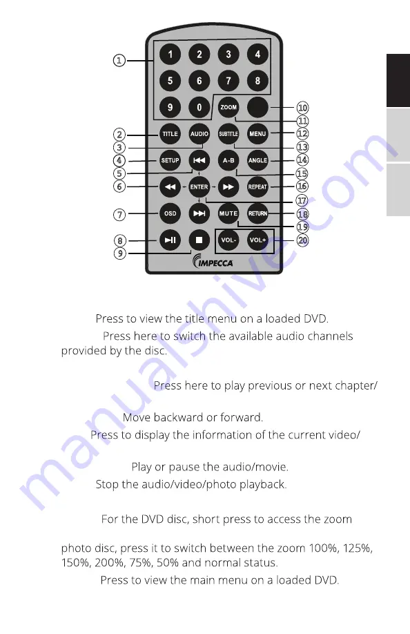 Impecca DVPDS-722 User Manual Download Page 14