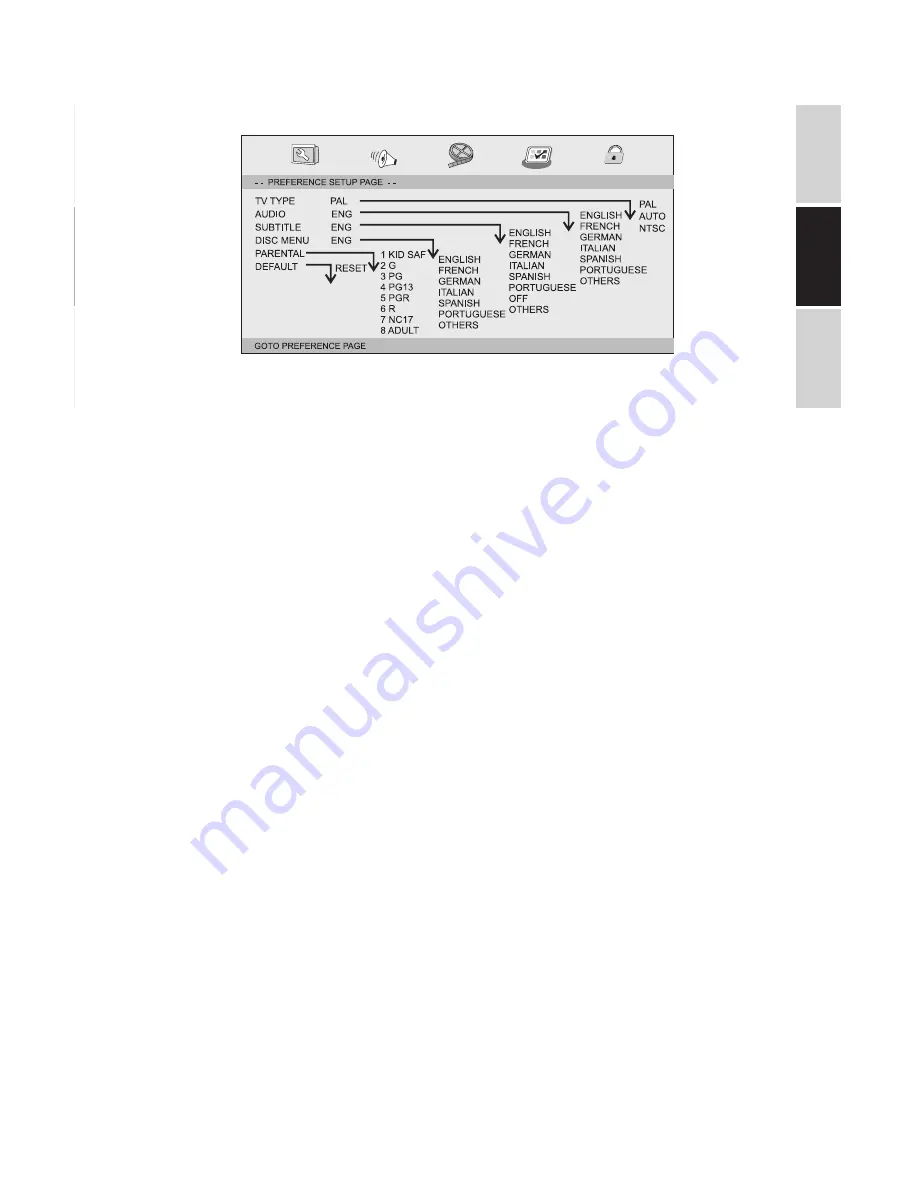 Impecca DVPDS720-2 User Manual Download Page 38