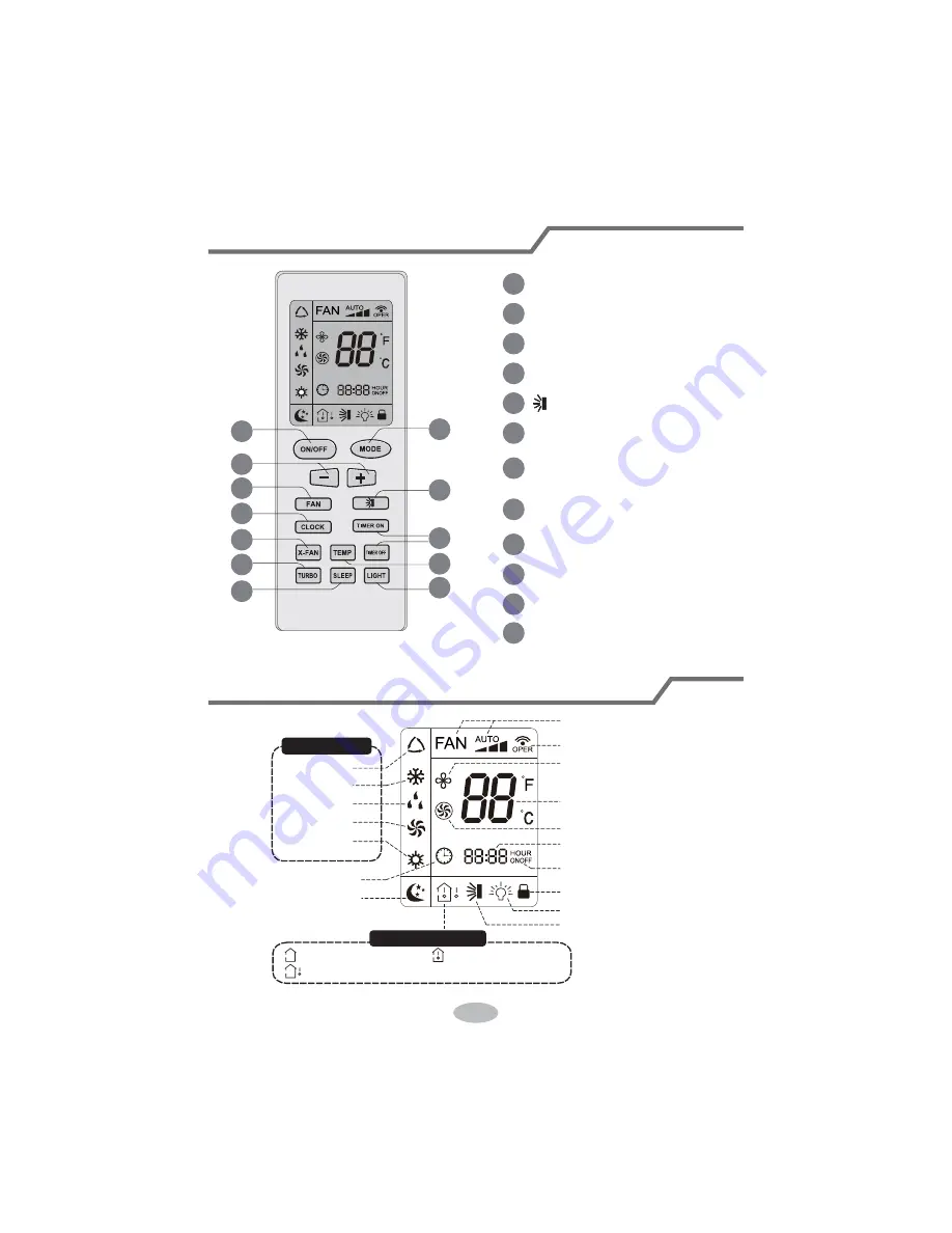 Impecca ISMI-W092 Manual Download Page 10