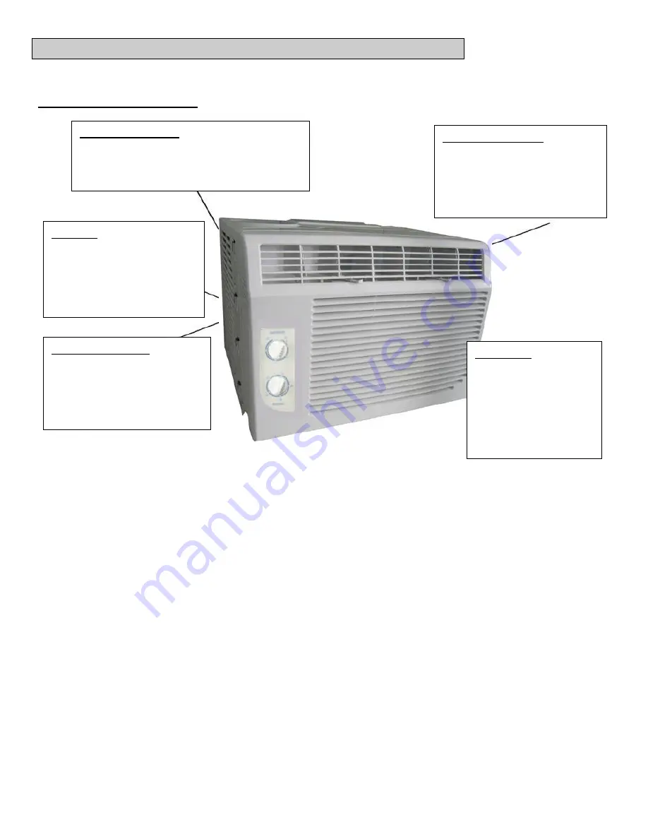 Impecca IWA-05KM15 User Manual Download Page 15