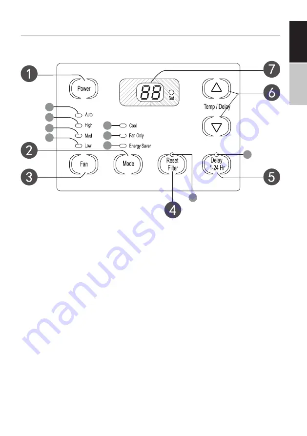 Impecca IWA06-QS20 User Manual Download Page 5