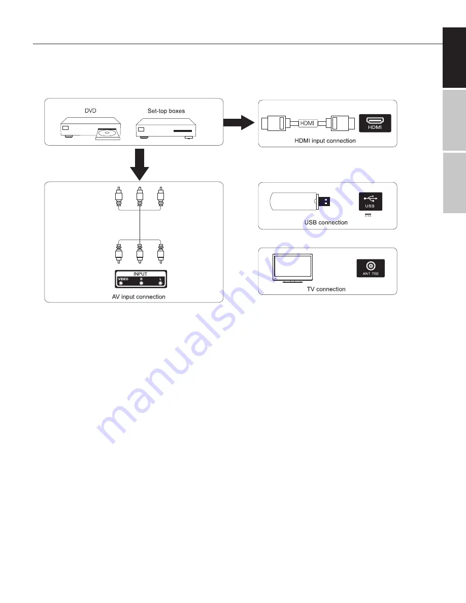 Impecca TL-3202H User Manual Download Page 11