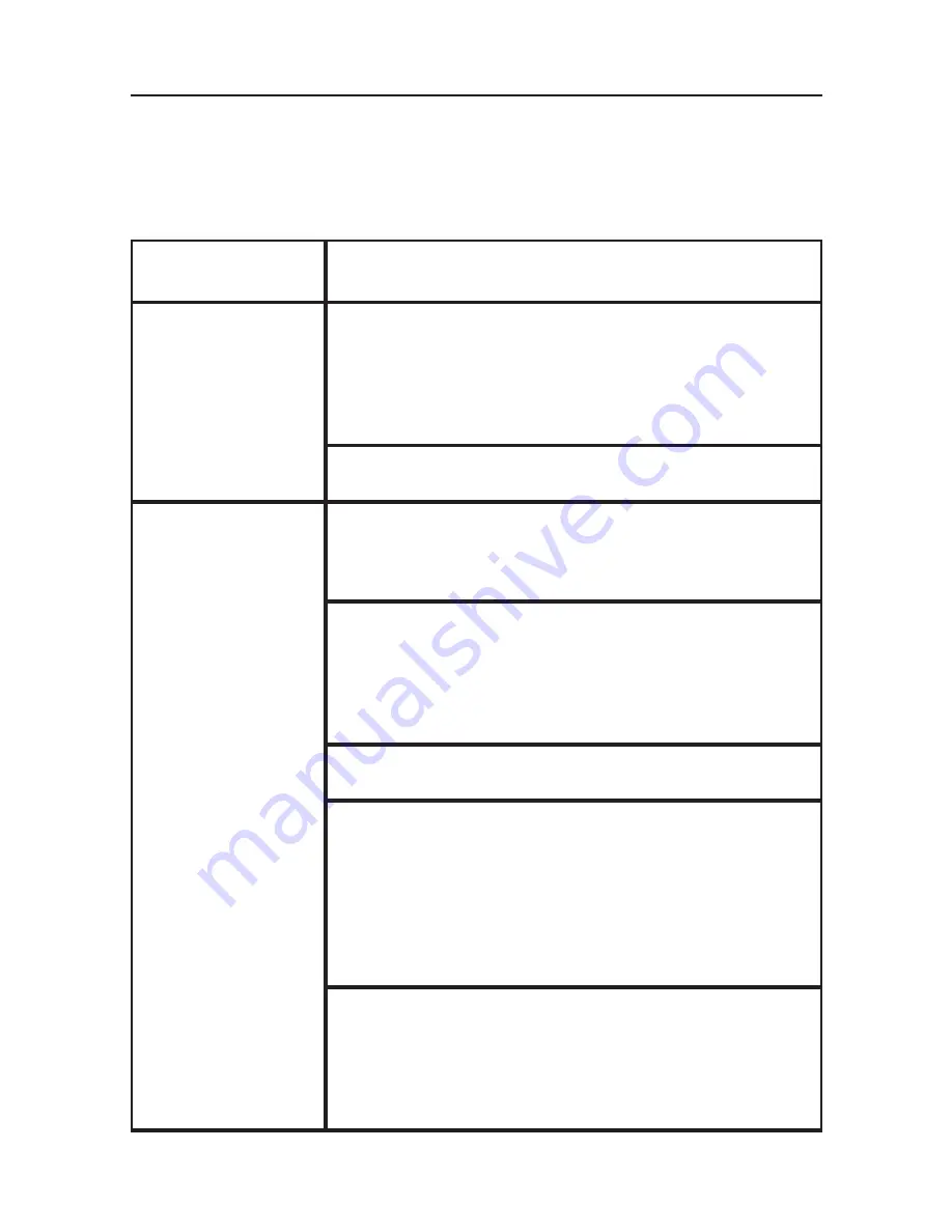 Impecca ZooTunes MCS01BT Скачать руководство пользователя страница 8