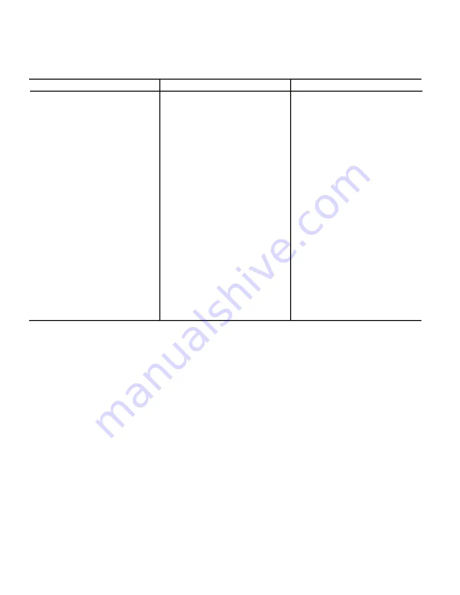 Imperial 700-F Operation And Service Instructions Manual Download Page 7