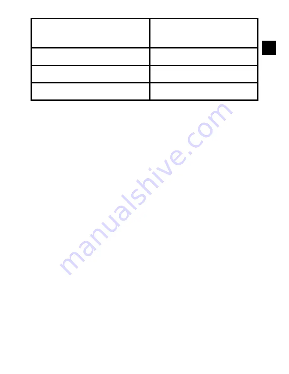 Imperial BAS 10 Quick Start Manual Download Page 7