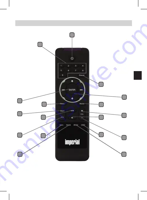 Imperial DABMAN d30 Stereo Operating Manual Download Page 63