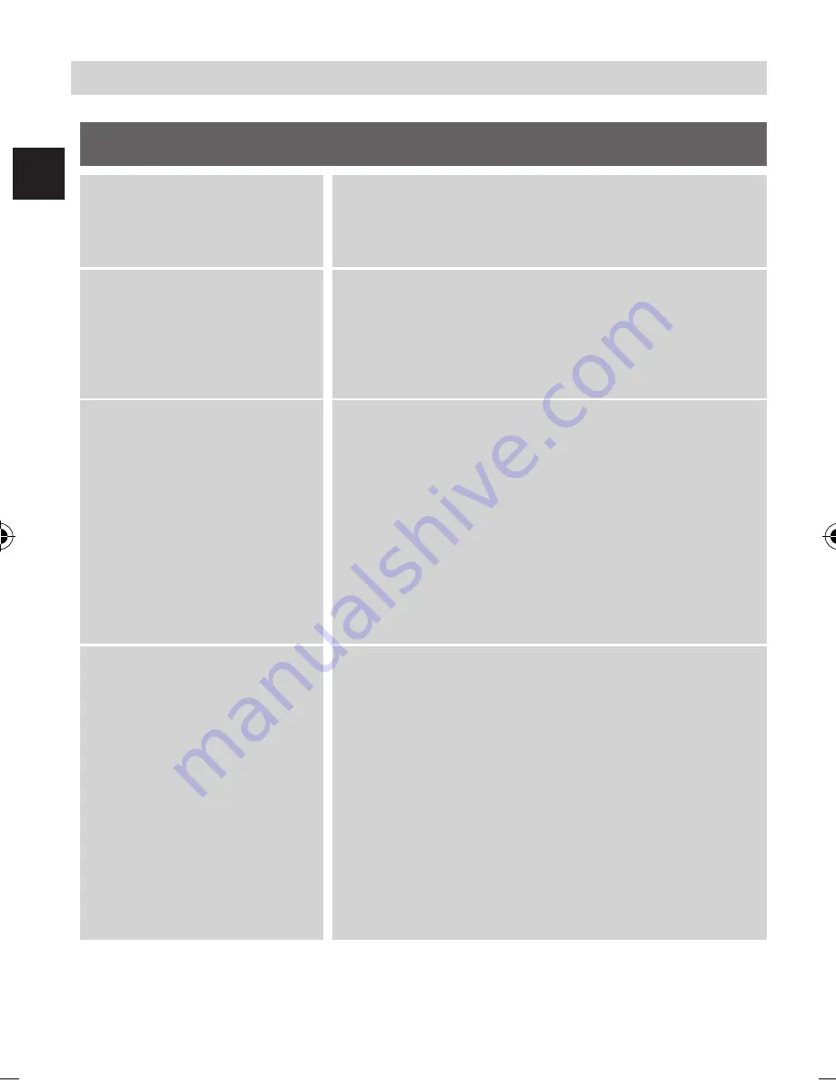 Imperial DABMAN i200 CD Operating Manual Download Page 40