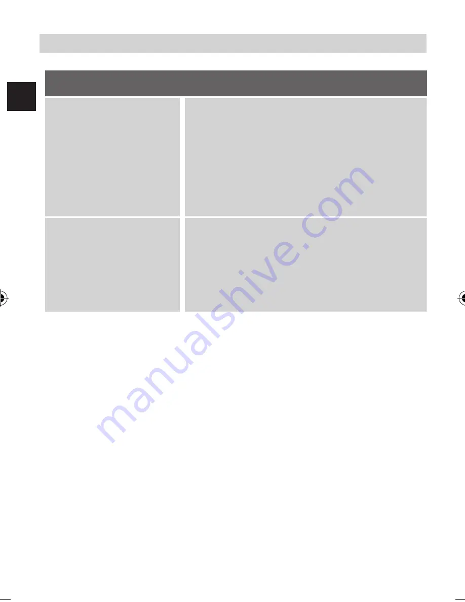 Imperial DABMAN i200 CD Operating Manual Download Page 42