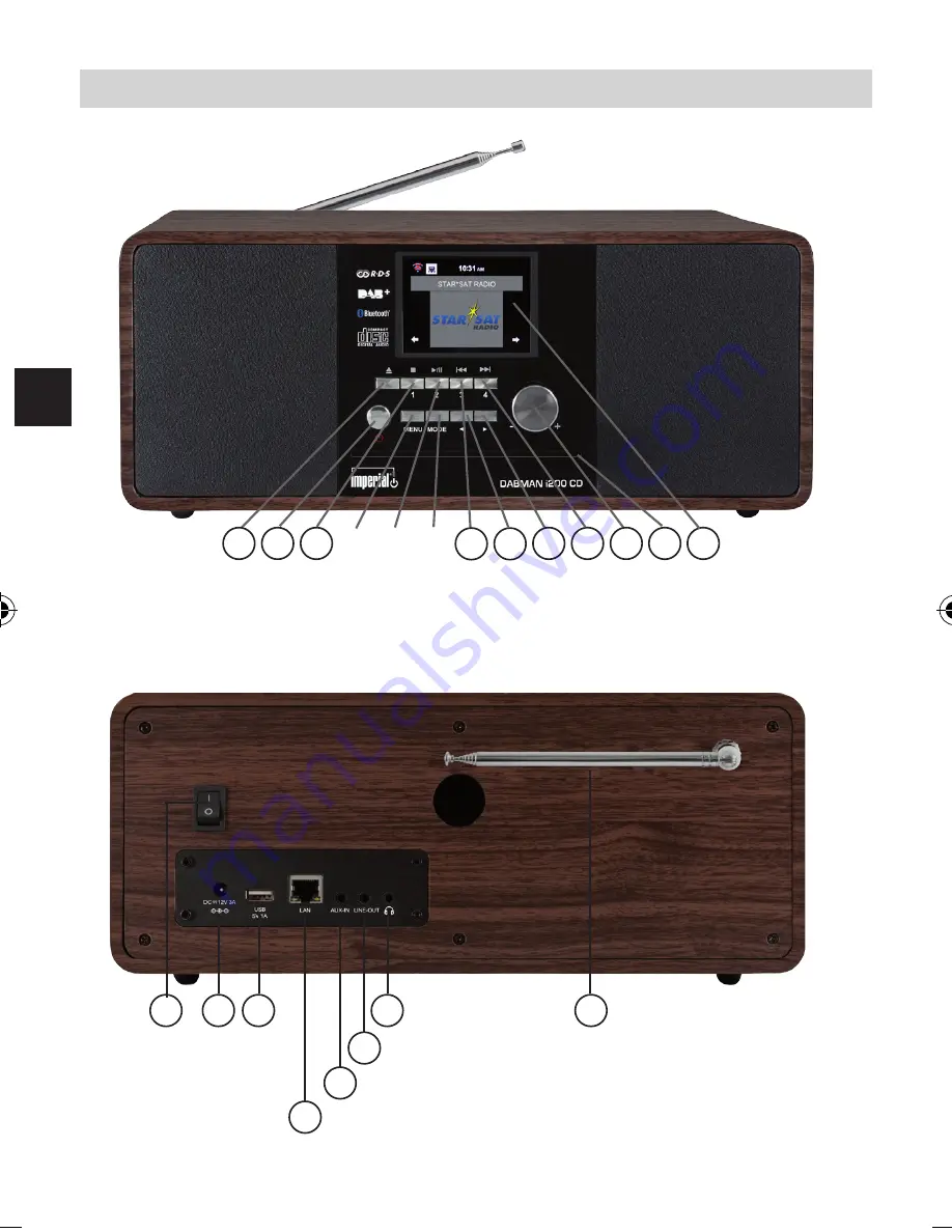 Imperial DABMAN i200 CD Operating Manual Download Page 144