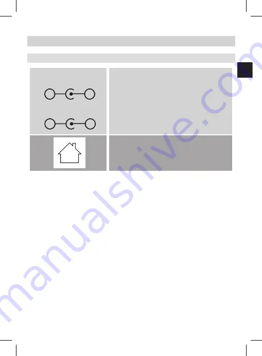 Imperial DABMAN i205 Instruction Manual Download Page 11