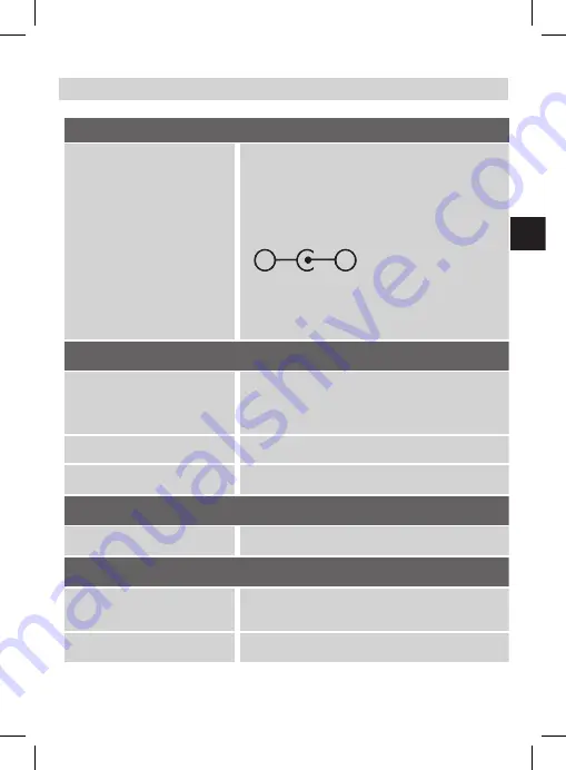 Imperial DABMAN i205 Instruction Manual Download Page 401