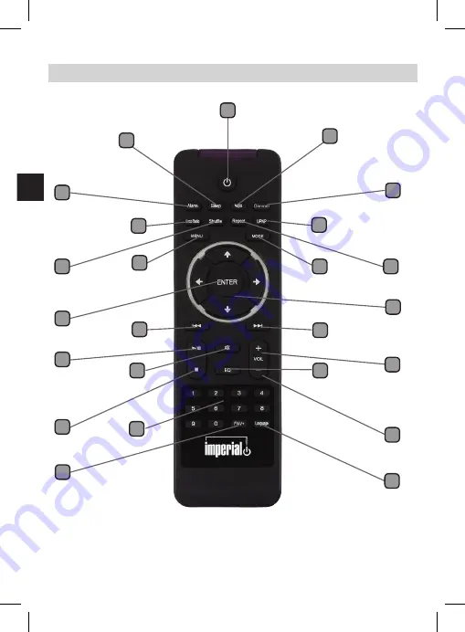 Imperial DABMAN i220 Operating Manual Download Page 116