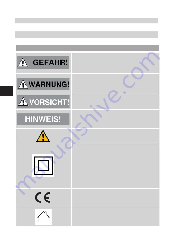 Imperial DABMAN i300 CD Operating Manual Download Page 122