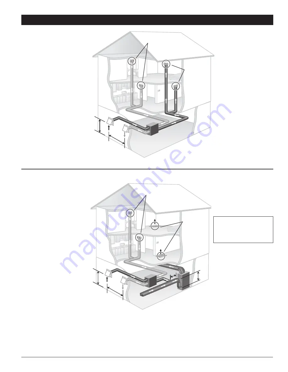 Imperial PH 10.22 HRV ES Installation Manual Download Page 5