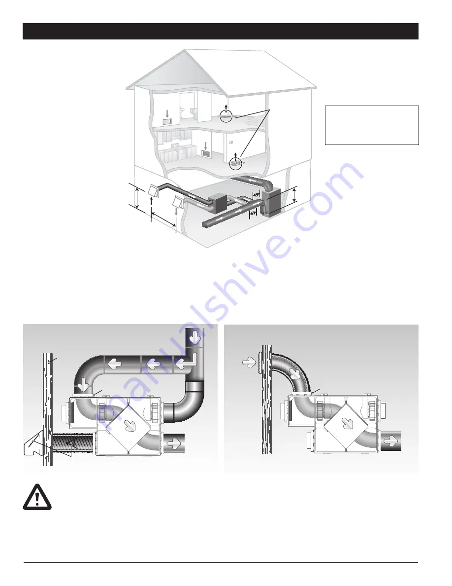 Imperial PH 10.22 HRV ES Installation Manual Download Page 6