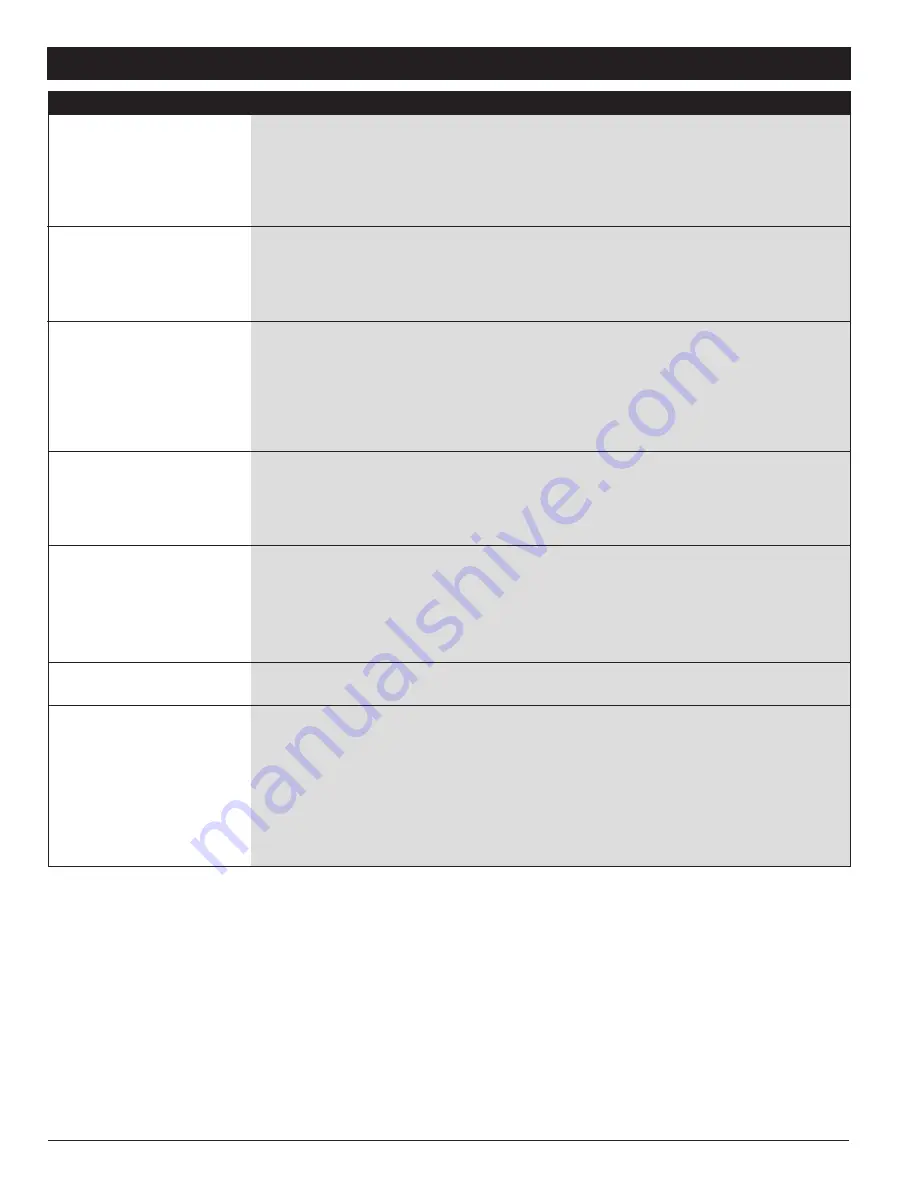 Imperial PH 10.22 HRV ES Installation Manual Download Page 14