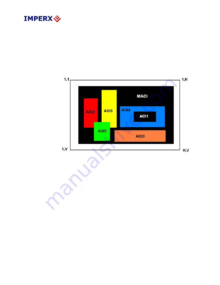 Imperx BOBCAT ICL-B0610C Hardware User Manual Download Page 61