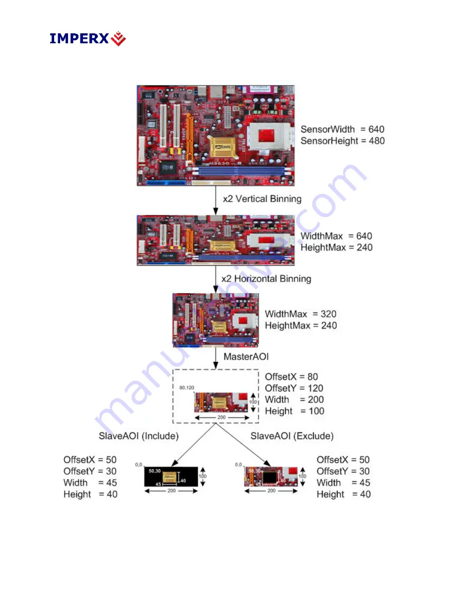 Imperx BOBCAT ICL-B0610C Скачать руководство пользователя страница 76