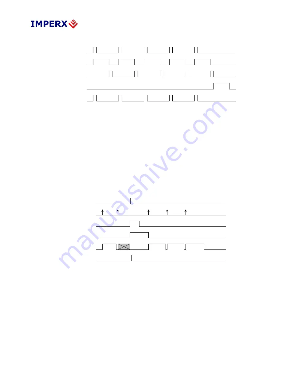 Imperx BOBCAT ICL-B0610C Hardware User Manual Download Page 85