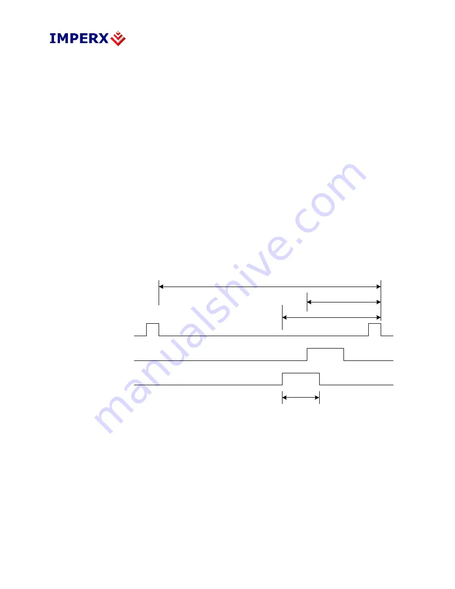 Imperx BOBCAT ICL-B0610C Hardware User Manual Download Page 86