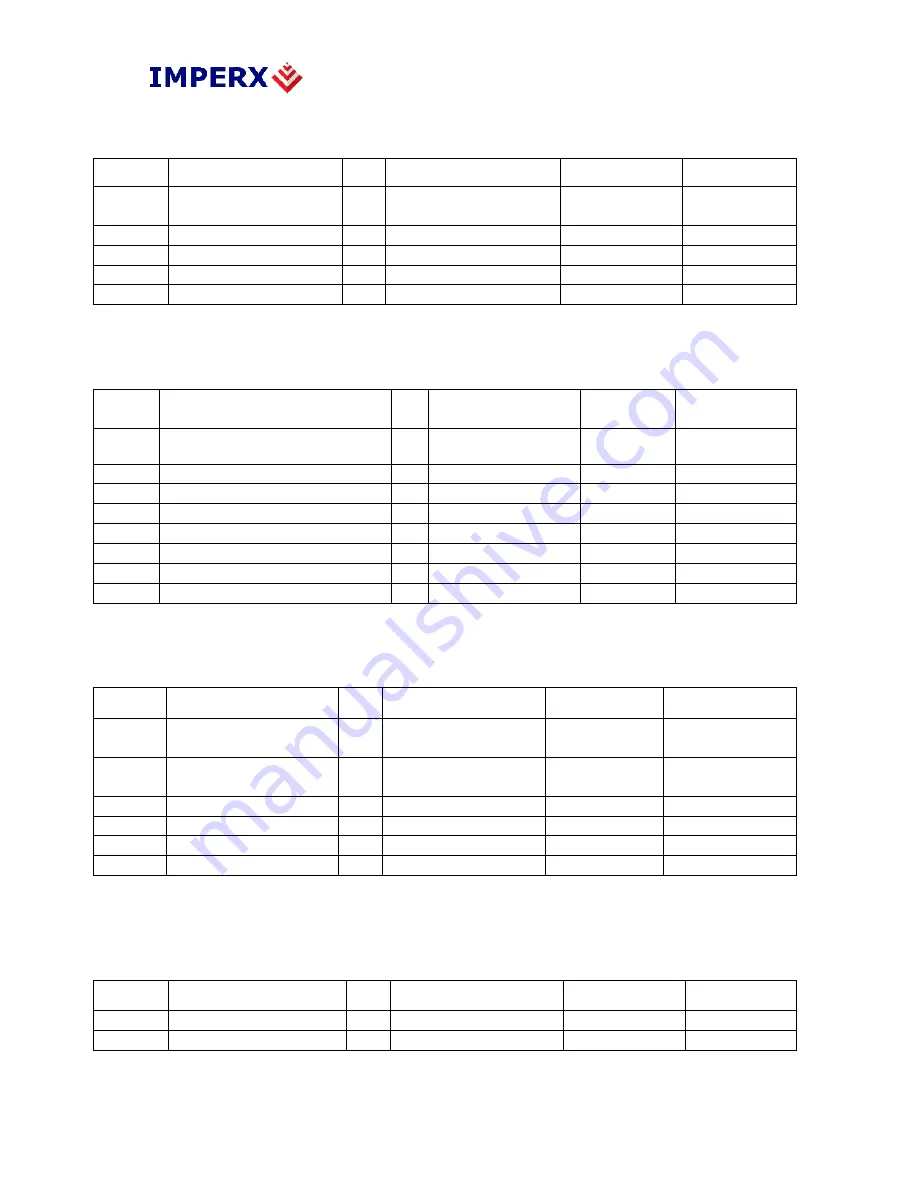 Imperx BOBCAT ICL-B0610C Hardware User Manual Download Page 199