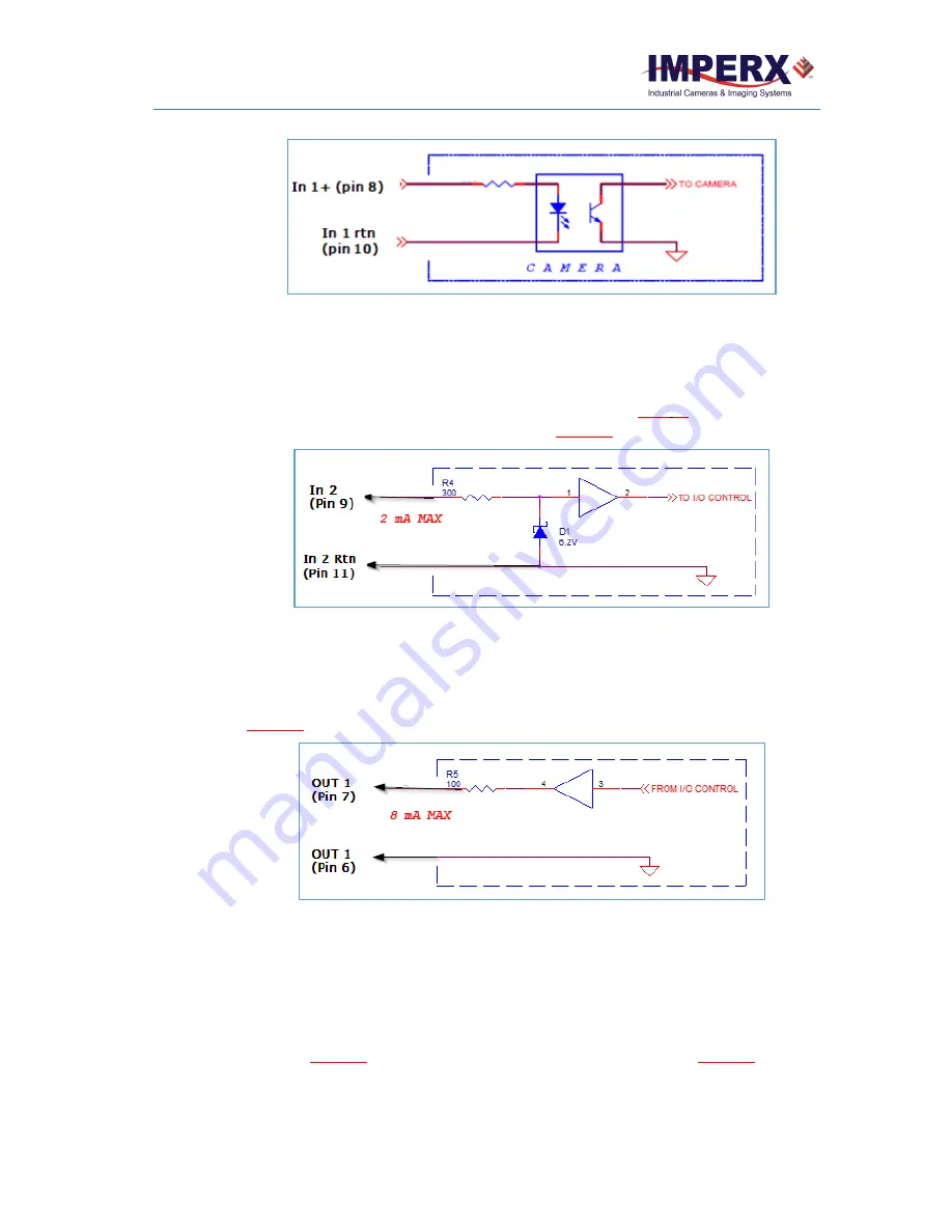 Imperx C4180C User Manual Download Page 17