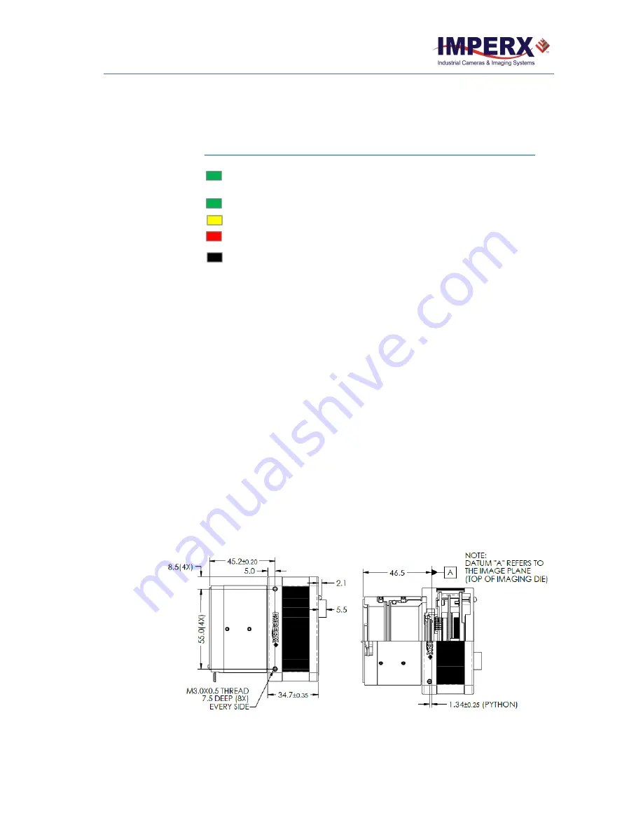 Imperx C4180C User Manual Download Page 19