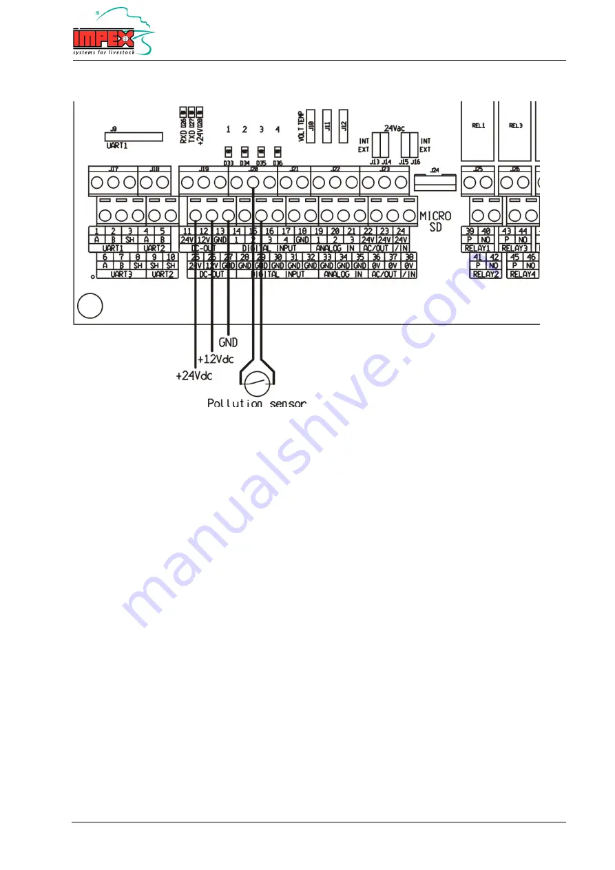 Impex I-Control Скачать руководство пользователя страница 29