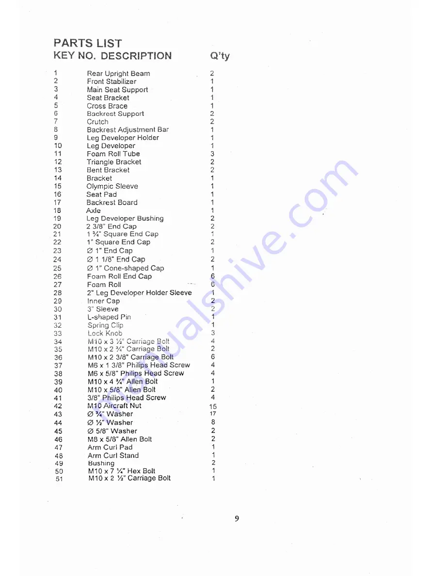 Impex MWB 715B Manual Download Page 10