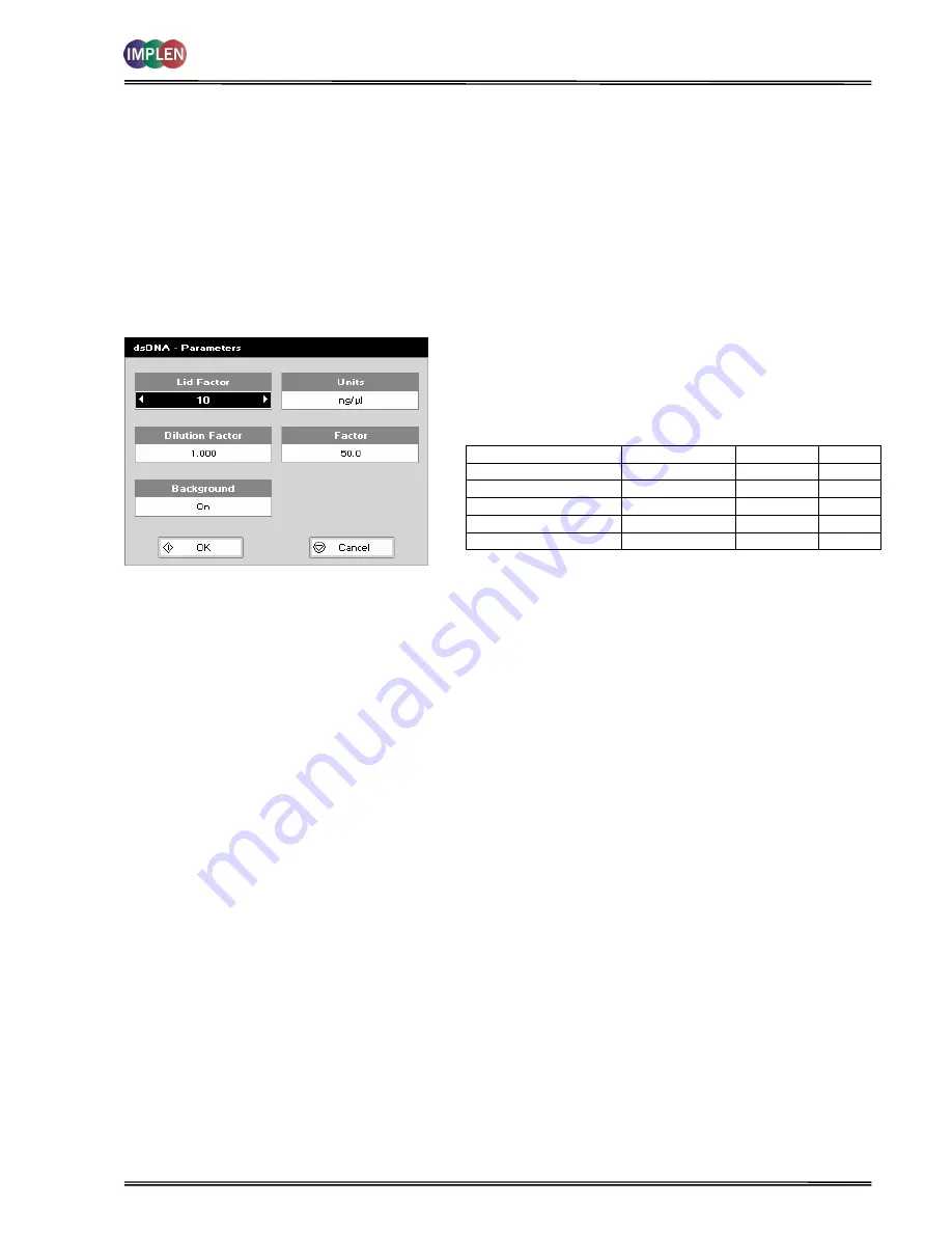 Implen NanoPhotometer User Manual Download Page 11