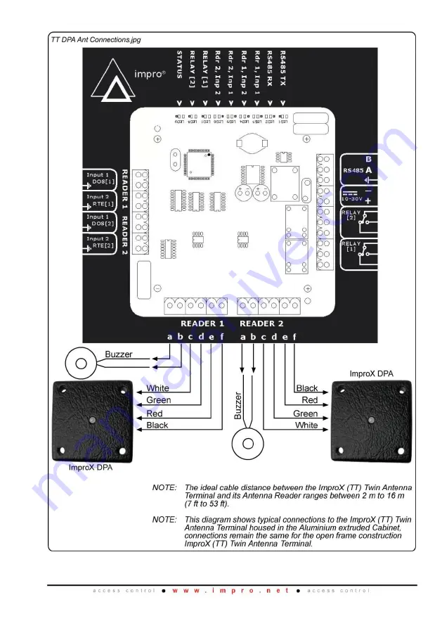 impro XTT908-1-0-GB Series Скачать руководство пользователя страница 6