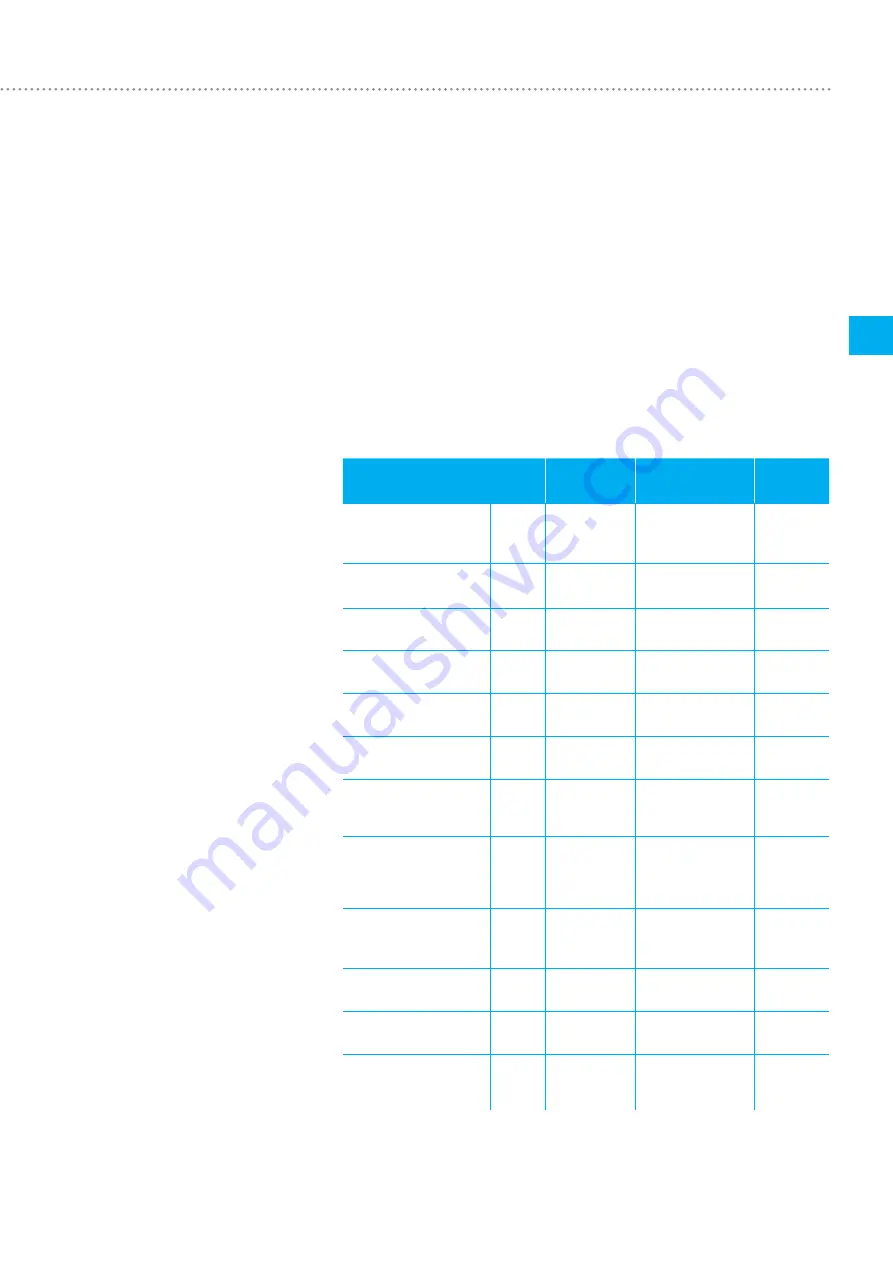 IMT Analytics FlowAnalyser User Manual Download Page 11