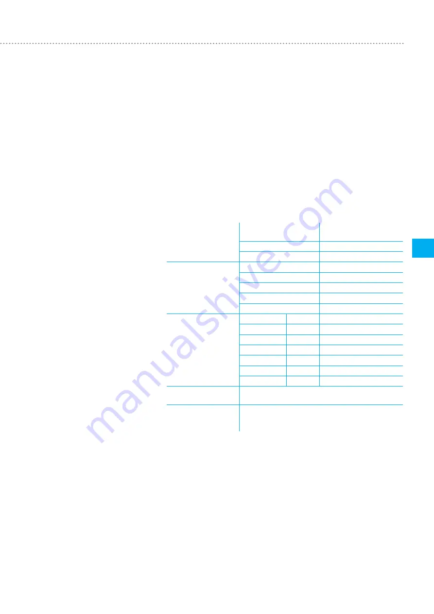 IMT Analytics FlowAnalyser User Manual Download Page 47