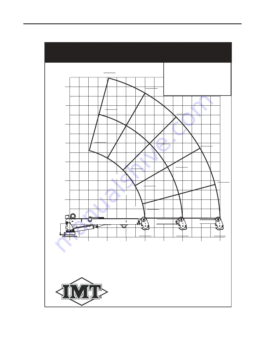 IMT 4004i Parts & Specifications Download Page 10